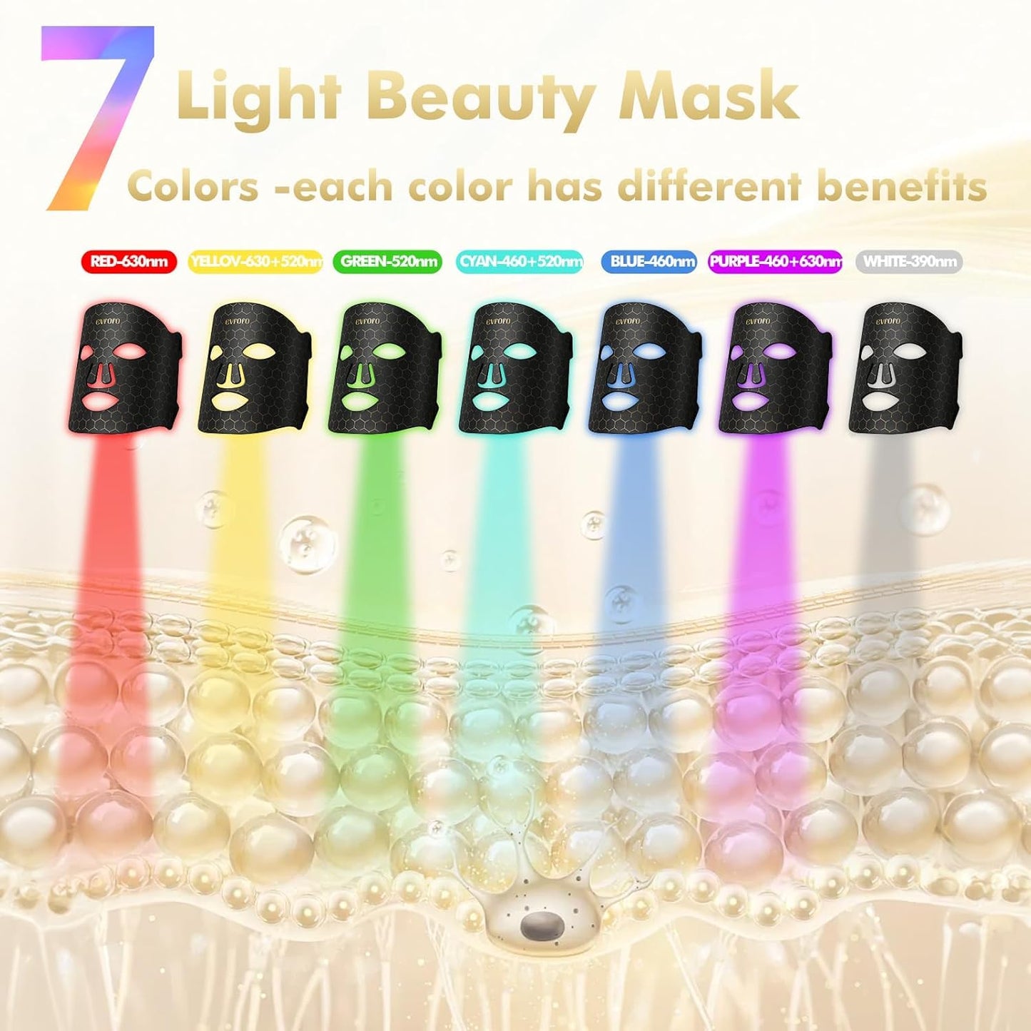 Silicone 7 Color LED Face Mask