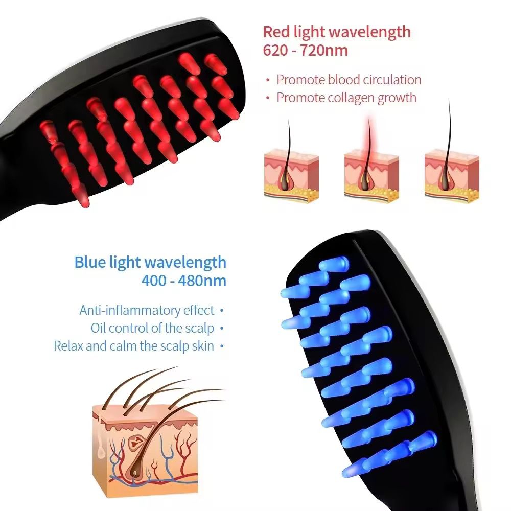 Laser LED Hair Growth Comb